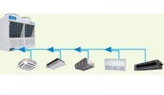 美的多聯(lián)機(jī)